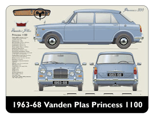 Vanden Plas Princess 1100 1963-68 Mouse Mat